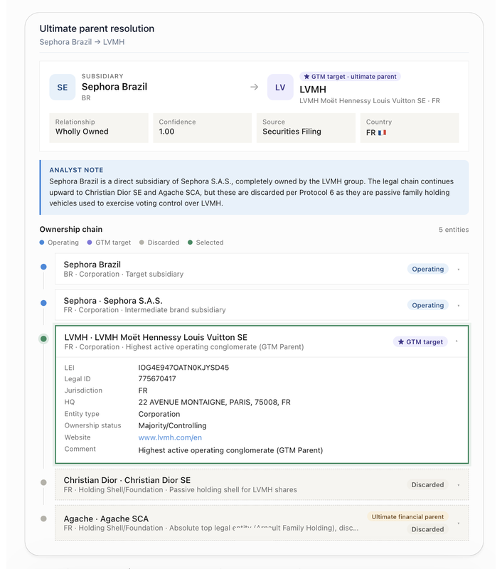 Delpha screenshot