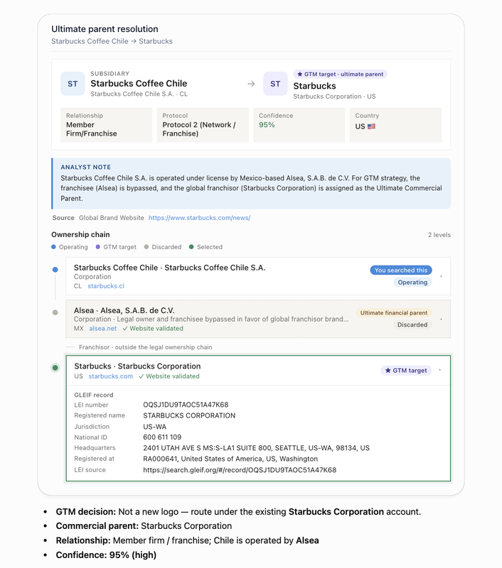 Delpha screenshot